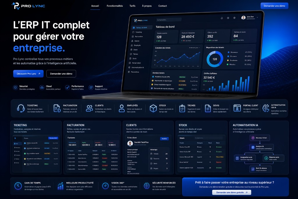 Apercu du dashboard Pro Lync